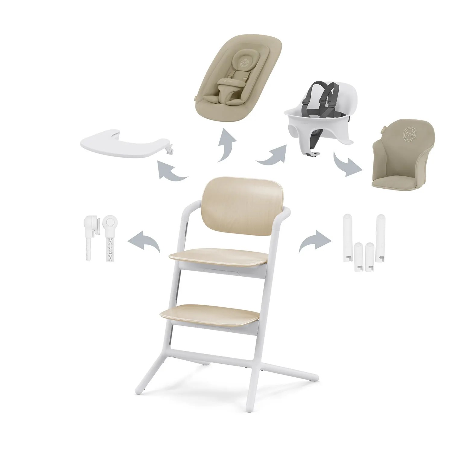 Стульчик Cybex Lemo 4-in-1 Set — купить в Симферополе